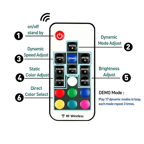 

KWB 1m Light Sets 60 LEDs SMD5050 10mm 17-Key Remote Controller 1 set RGB USB Linkable Color Gradient 5 V