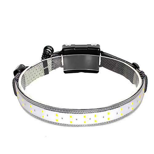 TM-K21 Headlamps Key Chain Flashlights USB LED Light Waterproof 350 lm LED Emitters Waterproof Portable LED Durable Lightweight Camping / Hiking / Caving Everyday Use Fishing Black
TM-K21 Headlamps Key Chain Flashlights USB LED Light Waterproof 350 lm LED Emitters Waterproof Portable LED Durable Lightweight Camping / Hiking / Caving Everyday Use Fishing Black