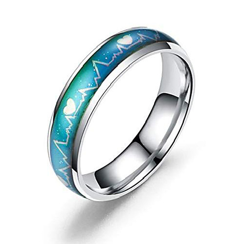 ring color changing, titanium steel mood rings for women and men, temperature change color heartbeat ecg engagement ring
ring color changing, titanium steel mood rings for women and men, temperature change color heartbeat ecg engagement ring