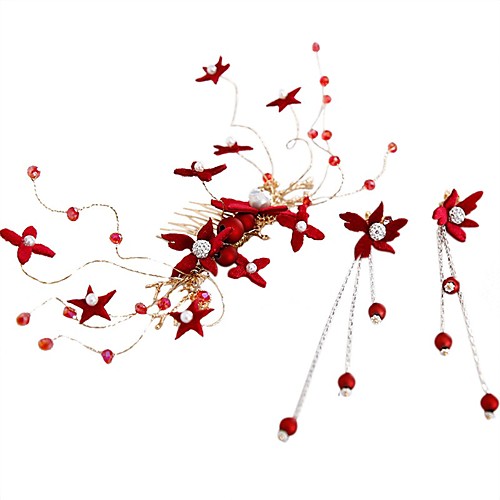 Bridal Sweet Imitation Pearl / Fabric Headdress with Imitation Pearl 1 set Wedding / Special Occasion Headpiece
Bridal Sweet Imitation Pearl / Fabric Headdress with Imitation Pearl 1 set Wedding / Special Occasion Headpiece