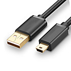 USB Cables