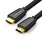HDMI Cables