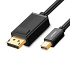 DisplayPort Cables