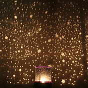 Starry Night Sky Projector Colorful LED Night Light (AC/3xAA)