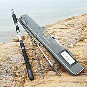 GUANGWEI Carbon Sea Fishing Rod Offshore Jigging Rod 180/195/210cm (XH)