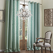 (One Pair) Solid Blue Classic Faux Linen Eco-friendly Curtain 