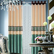 Chenille Modern Polyester Energy Saving Curtains (Two Panels)