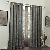 (One Panel) Traditional Jacquard Geometric Energy Saving Curtain 