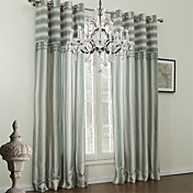 (One Panel Grommet Top) Mediterrannean Green Wide Stripe Energy Saving Curtain With Valance
