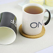 Color Changing Ceramic Milk Mug