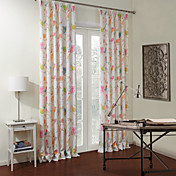 Blackout Lined Colorful Bird Paradise Curtain (Two Panels) 