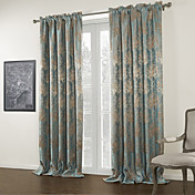 (Two Panels) Jacquard Blue Floral Blackout Curtain 