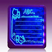 Practical Message Boards