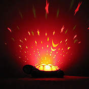 Musical Snail Twilight