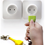 Unplug Keyring
