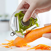 Mini Peeler, 4