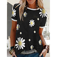 Moda Kıyafetler
