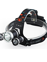 cheap -T6 Headlamps 400 lm LED LED Emitters 1 Mode Portable Easy Carrying Cycling / Bike