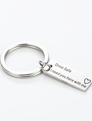 cheap -Gift Others Stainless Steel / Iron PersonalizedWedding Party