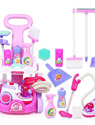 Profissões e Faz de Conta