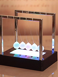 Kits de Ciência & Exploração