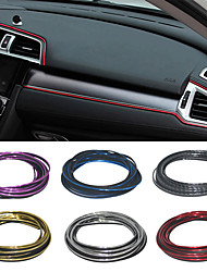 cheap -Automotive Air outlet trim DIY Car Interiors For universal All years Sorento / Captiva / Seville