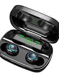 cheap -S11 True Wireless Headphones TWS Earbuds Bluetooth4.0 Stereo Dual Drivers with Microphone for Apple Samsung Huawei Xiaomi MI  Fitness Mobile Phone