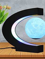 Brinquedos & Modelos de Astr...