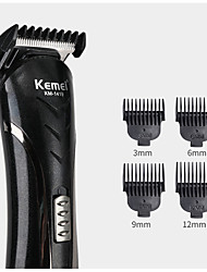 Depilação e Remoção de Pelos