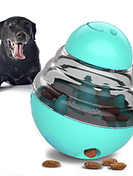 cheap -Interactive Toy Feeder Treat Food Dispenser Toy Dog Play Toy Dog 1pc Pet Friendly Plastic Gift Pet Toy Pet Play