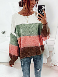 cheap -Women&#039;s Pullover Knitted Striped Basic Acrylic Fibers Long Sleeve Sweater Cardigans Crew Neck Round Neck Fall Winter Wine Light Brown Black