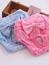 cheap -Dog Dog Physiological Menstrual Pants Pet Underwear Diapers Stars Fashion Cute Casual / Daily Dog Clothes Puppy Clothes Dog Outfits Adjustable Blue Pink Dark Blue Costume for Girl and Boy Dog