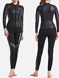 cheap -Women&#039;s Full Wetsuit 2.5mm SCR Neoprene Diving Suit Thermal Warm UPF50+ Quick Dry High Elasticity Long Sleeve 2 Piece Front Zip - Swimming Diving Surfing Scuba Patchwork Autumn / Fall Spring Summer