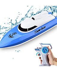 remote control model boats for sale