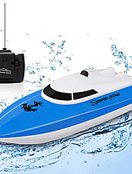 remote control model boats for sale