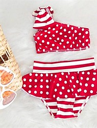 cheap -Kids Girls&#039; Swimsuit Two Pieces Two Piece Swimsuit Red Print Swimwear Print Sleeveless Red Swimming Active Bathing Suits 1-5 Years / Summer