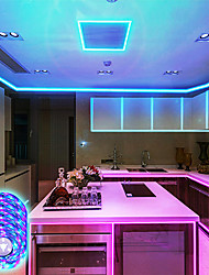 Led Strip Lightinthebox Com