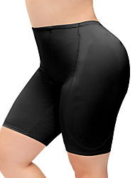 cheap -Large Size Non-marking Anti-failure Mid-waist Underwear Plump Hips Plump Hips Sponge Pads Fake Ass