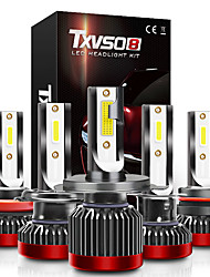 cheap -TXVSO8 G2R Super Bright Car Headlights H1 H4 H7 H11 LED Light Turbo Auto Bulb 80W 8000LM Headlamp 9005 9006 9012 COB White 6000K Car Light Bulbs 2pcs