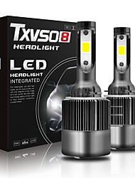 cheap -TXVSO8 Mini H15 Car Headlight Bulb LED 6000K White Running Lights 12V High Quality Diode lamps 11000LM 55W/bulb with COB Chips 2pcs