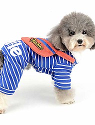 cheap -Small Dog Sweatshirt Jumpsuit Winter Warm Jacket Coat Fleece Lined Puppy Clothes Outfits with Crossbody Bag Soft Cotton Pet Striped Overall Chihuahua Cat Apparel Blue XL