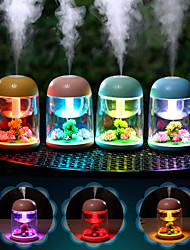cheap -180Ml USB Cute Mini Landscape Air Humidifier Essential Oil Diffuser with 7 Colors LED Night Light, Waterless Auto Shut-off for Bedroom, Home, Office , Baby