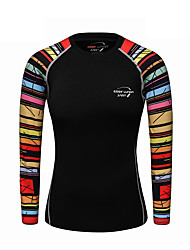 cheap -Women&#039;s Long Sleeve Compression Shirt Running Base Layer Top Athletic Athleisure Spandex Breathable Moisture Wicking Soft Running Active Training Walking Jogging Exercise Sportswear Red black Black