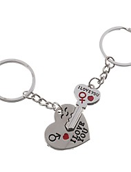 cheap -Car Keychain for Men Women Key Heart Key Chain Loop Key Holder Key Chain Clips with Detachable Keyring for Men Women 1PACK