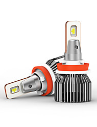 cheap -1 set Auto Headlamp H7 H4 H1 H11 LED Light Bulbs H8 HB4 9006 HB3 9005 9012 Car LED Headlight Auto Lamp