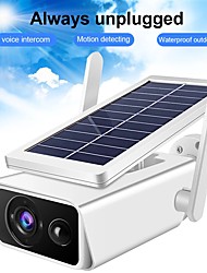 cheap -IP Camera 1080P Box WIFI Remote Access Alarm detection Indoor Outdoor Garden Support 128 GB