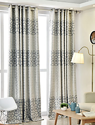 cheap -Two Panel American Style Water Cube Jacquard Blackout Curtain Living Room Bedroom Study Room Insulation Curtain