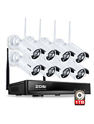 Biztonsági rendszerek