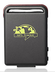 Dispositivos de Monitorament...