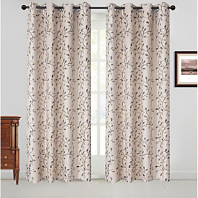 Blackout Curtains Online Blackout Curtains For 2020